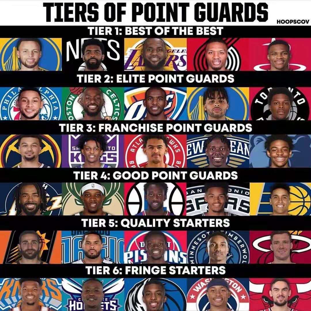 高水平比赛 高水平比赛